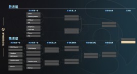 10. 《史上最长对局！LGD vs GG膀胱局鏖战107分钟，刷新Major纪录》